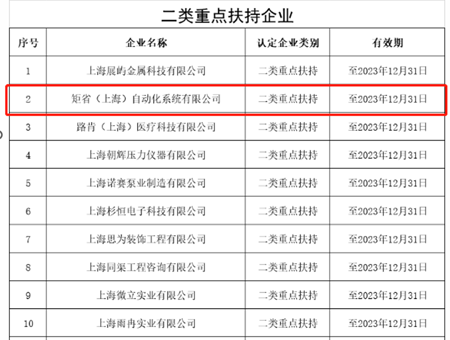 未標題-1 自動鉚接工具集成商
